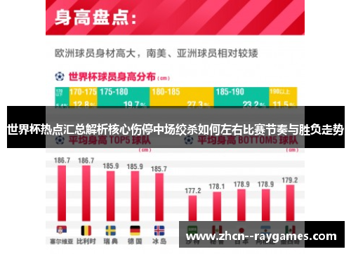 世界杯热点汇总解析核心伤停中场绞杀如何左右比赛节奏与胜负走势 世界杯热点汇总解析核心伤停中场绞杀如何左右比赛节奏与胜负走势