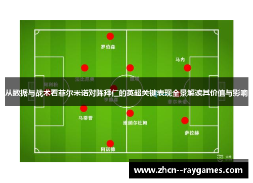 从数据与战术看菲尔米诺对阵拜仁的英超关键表现全景解读其价值与影响 从数据与战术看菲尔米诺对阵拜仁的英超关键表现全景解读其价值与影响