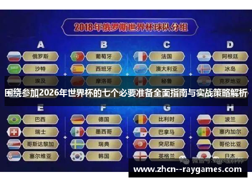 围绕参加2026年世界杯的七个必要准备全面指南与实战策略解析 围绕参加2026年世界杯的七个必要准备全面指南与实战策略解析